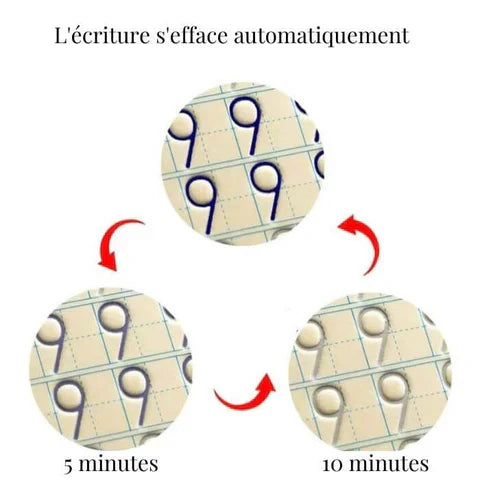 Pack de 4 Cahiers Magiques Réutilisables – Cahier d'écriture magique réutilisable - Funnybook™ (T)