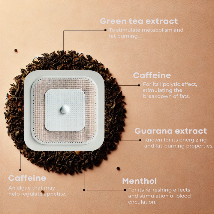 Patch BeautyShan : Ventre Plat-Anti-cellulite